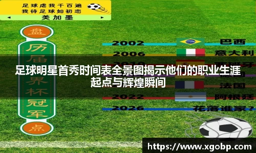 足球明星首秀时间表全景图揭示他们的职业生涯起点与辉煌瞬间